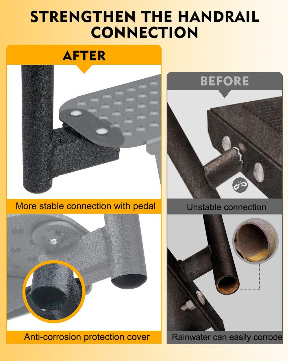 Aupar anti-slip surface keeps footing secure in wet conditions