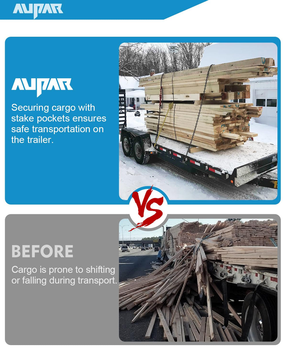 Aupar stake pocket securing cargo on trailer for stable transport