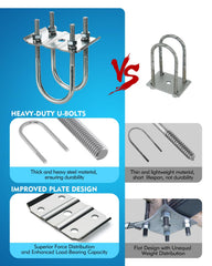 Aupar leaf spring plates and tie plates reinforce mounting.