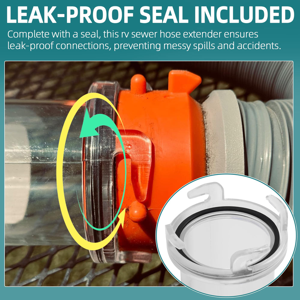 Aussio Transparent adapter lets you monitor rinse progress during cleaning.