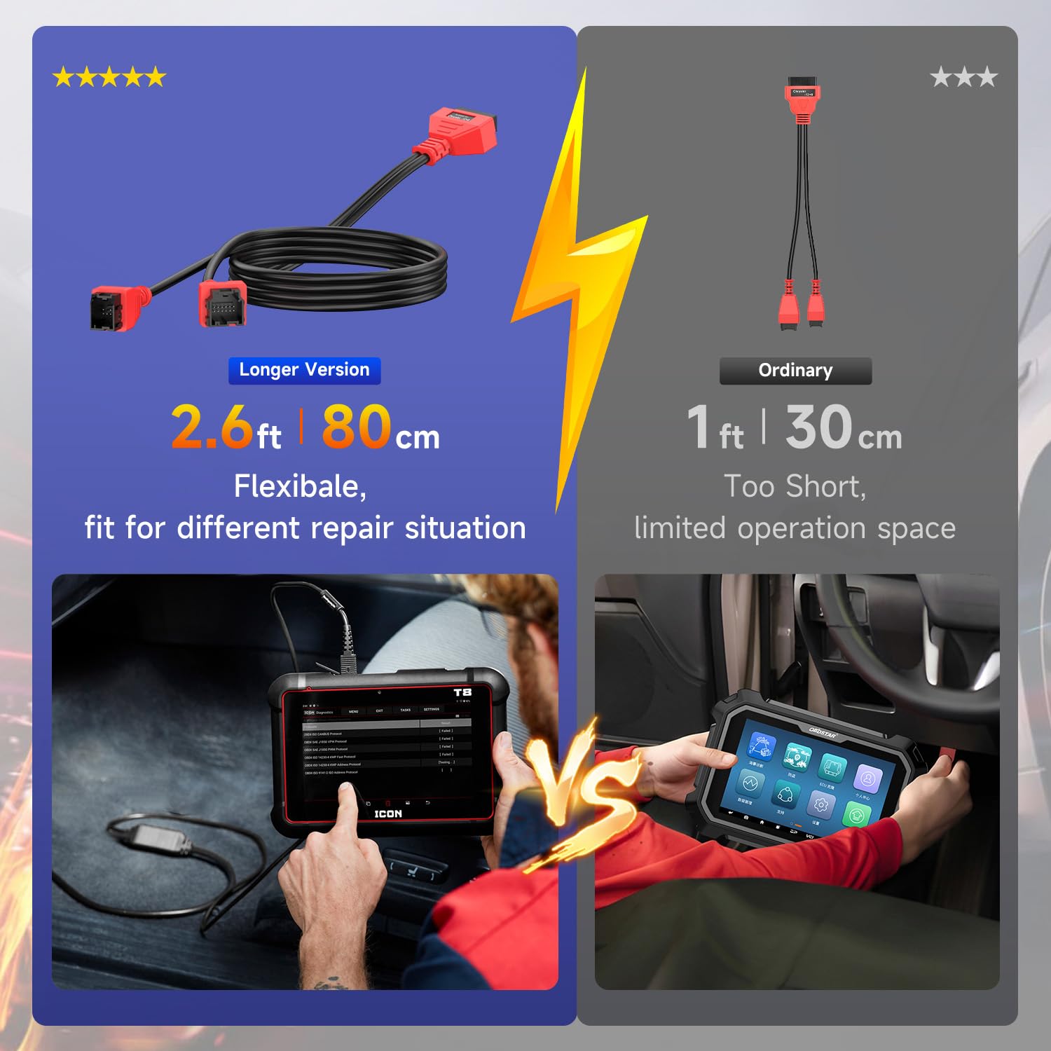 Autel 12+8 cable durable PVC build for automotive use