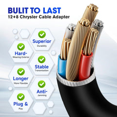 Autel 12+8 cable Ram setup with OBD2 diagnostic connector