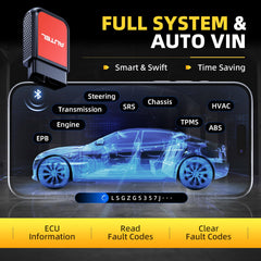 Autel AP2500E AutoVIN readout shows vehicle data in seconds.