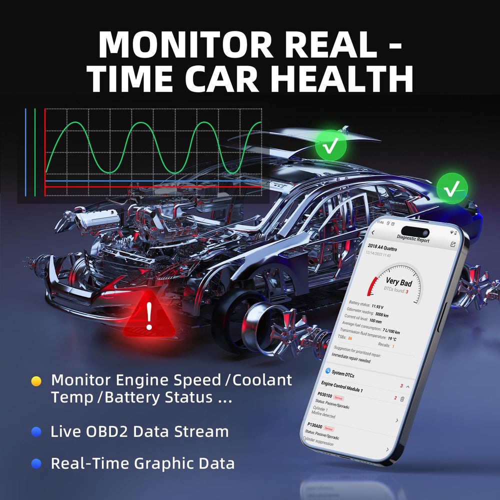 Autel AP2500E model lookup speeds vehicle compatibility checks.