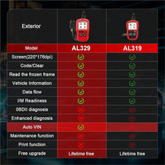 Autel Autolink AL329 display screen with diagnostic results