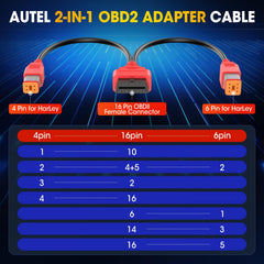 Autel Harley diagnostic cable in-use scene shows 4-pin and 6-pin compatibility.