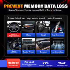 Autel MaxiBAS BTMS LED indicators show connection and voltage status