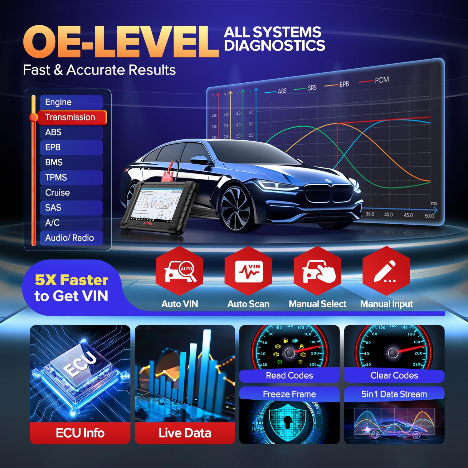MX808S runs on Android 11 with solid hardware for smooth diagnostics.