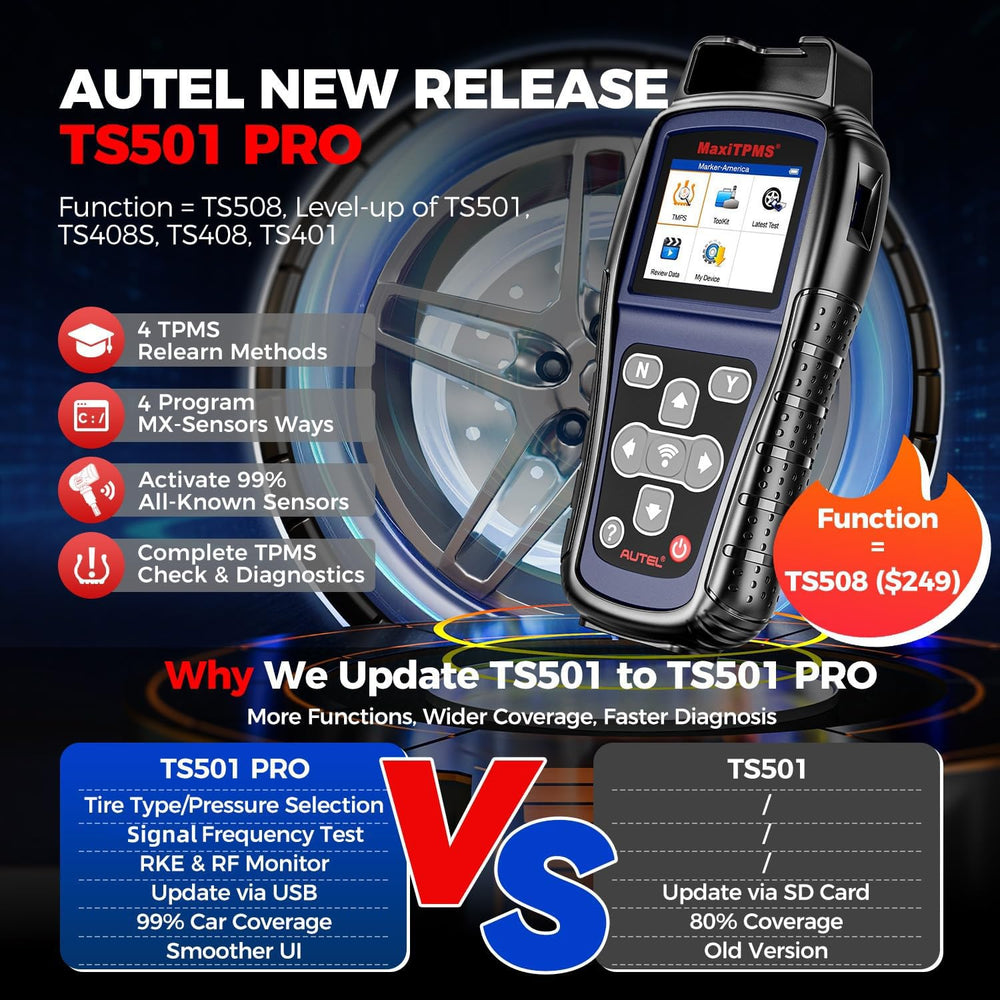 Autel MaxiTPMS TS501 PRO screen displaying sensor IDs and relearn options.