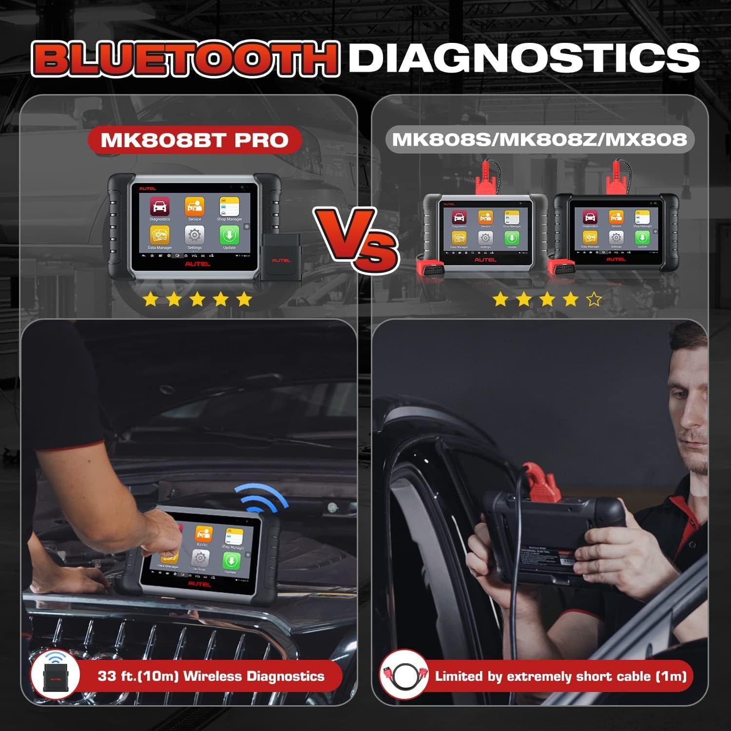 Autel MK808BT PRO 28+ maintenance resets simplify service tasks.
