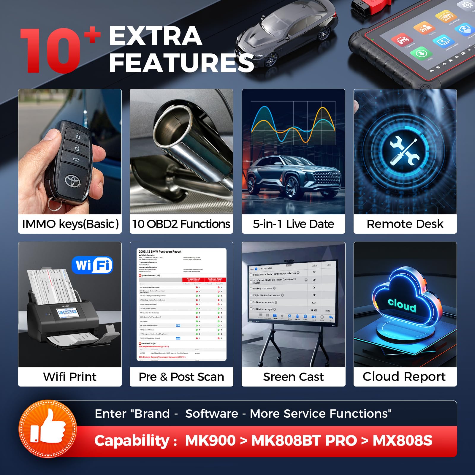 Autel MK900 cloud management to store and share reports.