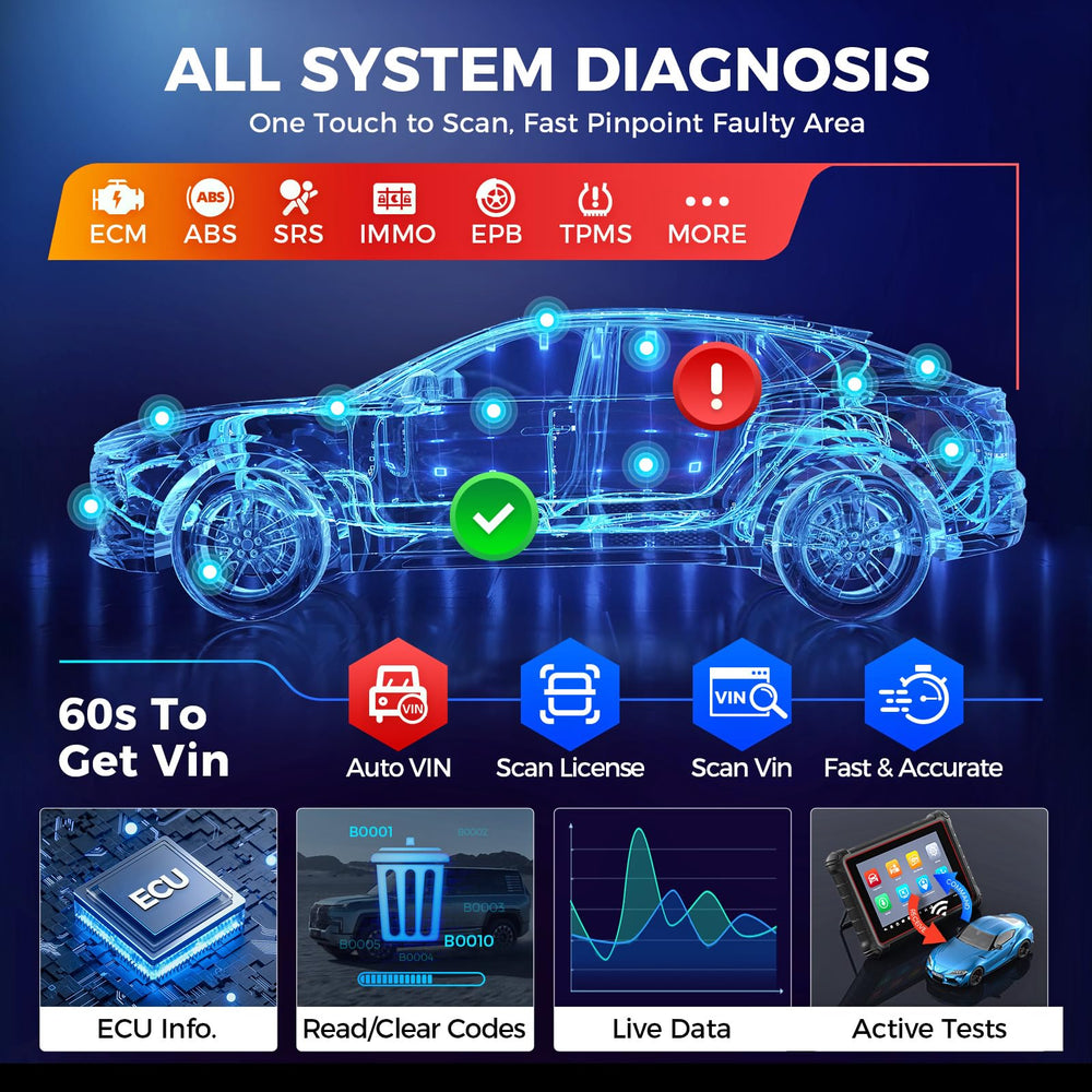 Autel MK900 covers 150 makes across EU, US, and Asia.