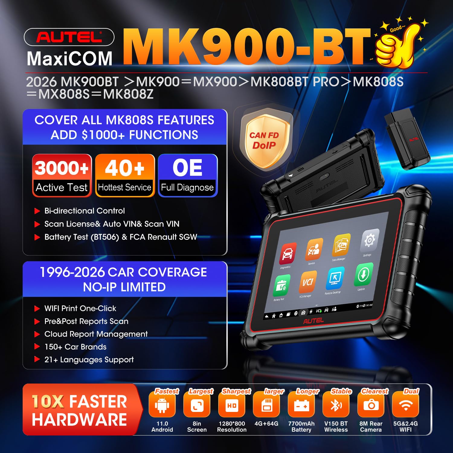 Autel MK900BT bidirectional diagnostics dashboard highlights advanced actuator control capabilities.