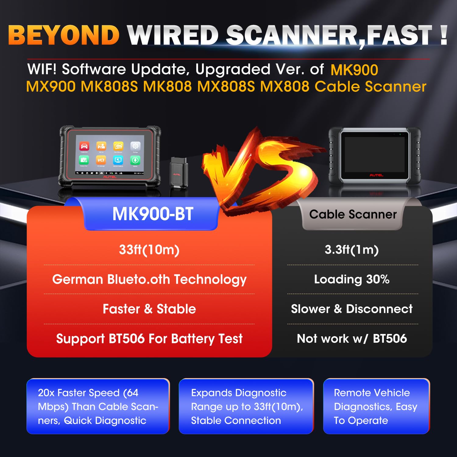 Autel MK900BT CAN FD and DOIP protocols support modern vehicle networks.