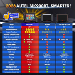 Autel MK900BT WiFi print feature enables quick report sharing with clients.