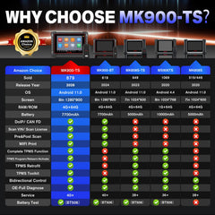 Autel MK900TS TPMS toolkit enabling sensor activation and programming.