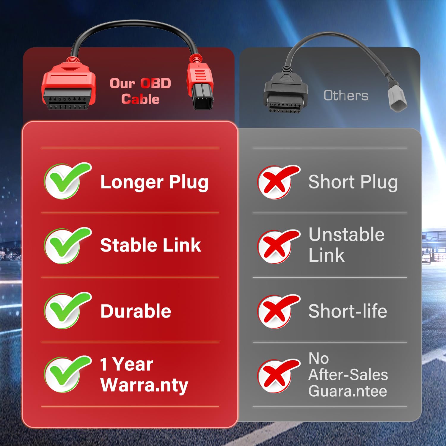 Autel motorcycle diagnostic cable enabling CAN/K-Line compatibility on models