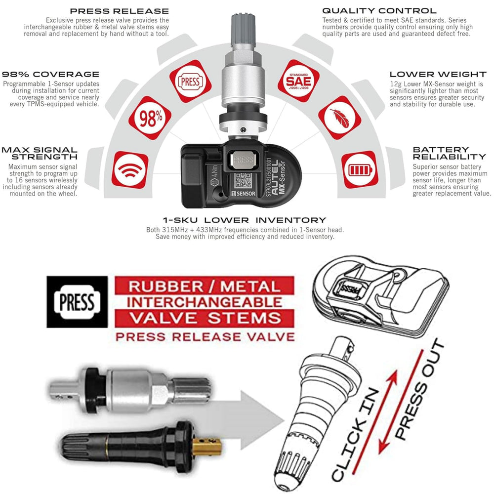 Autel MX-Sensor cloneable IDs simplify sensor replacement.