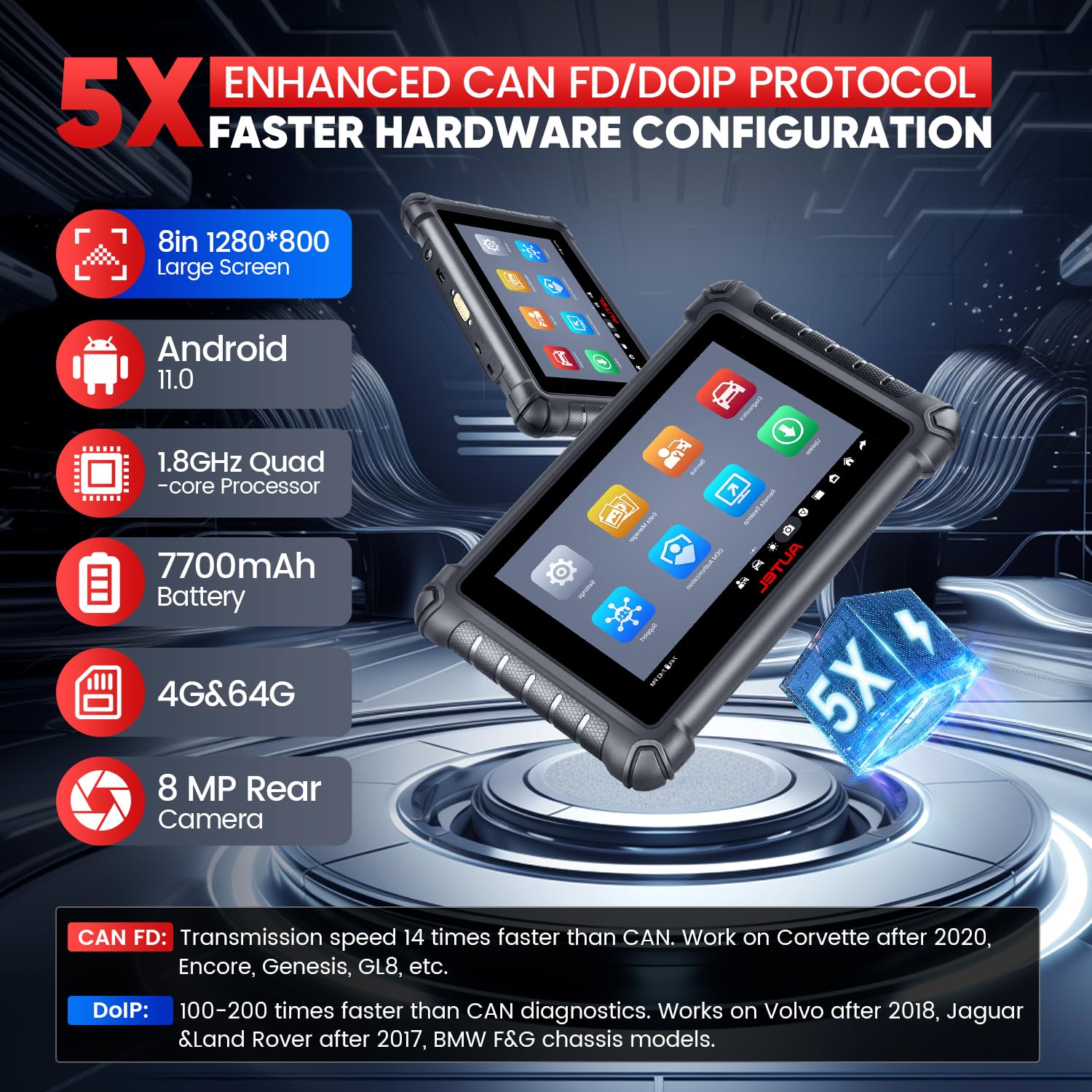 Autel MX900 cloud management stores data securely for review
