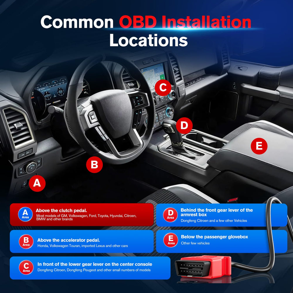 Autel security-friendly option allowing relocation of a device.