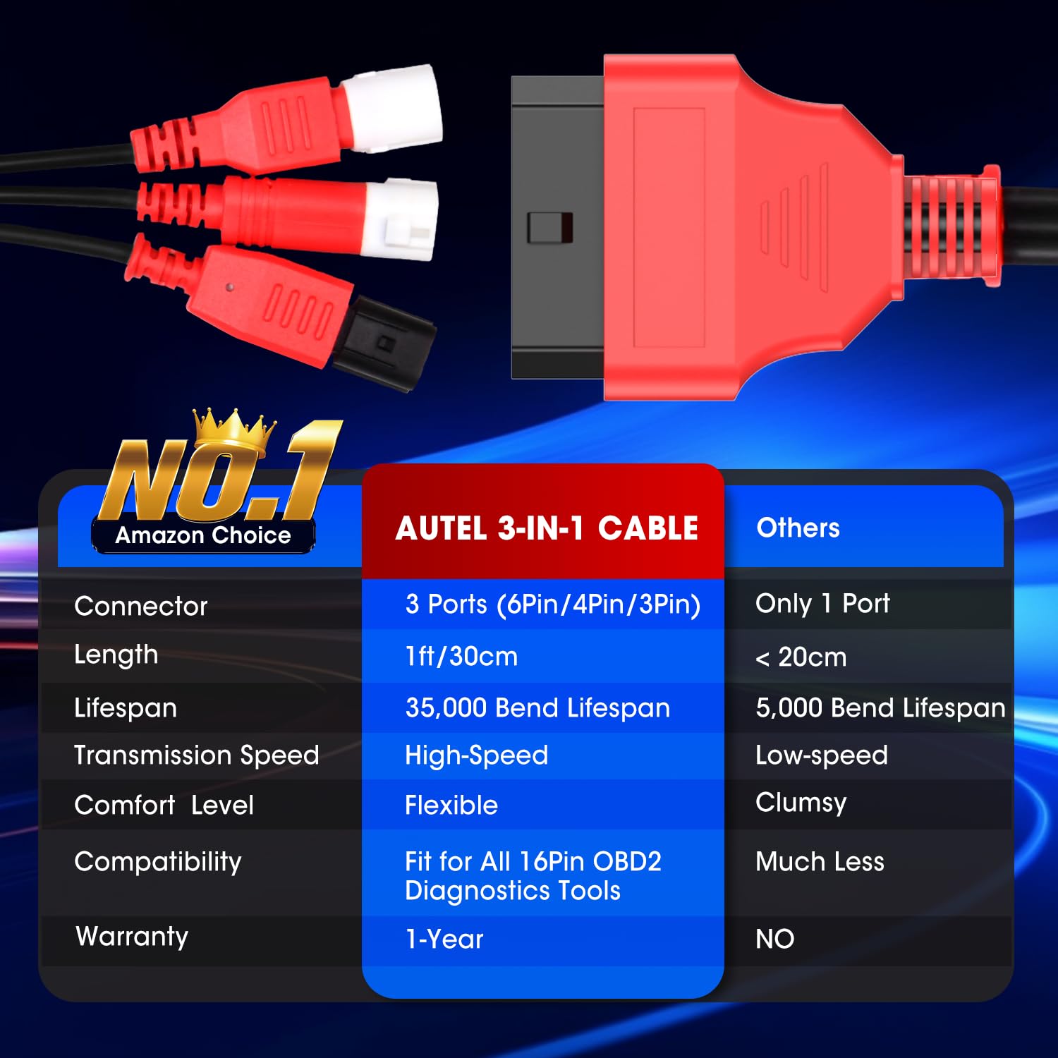 Autel Original 16-pin to 3-pin connector supports OBD1 diagnostics on select bikes.