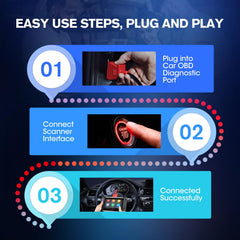 Autel main test cable extends reach to diagnose outside vehicle.