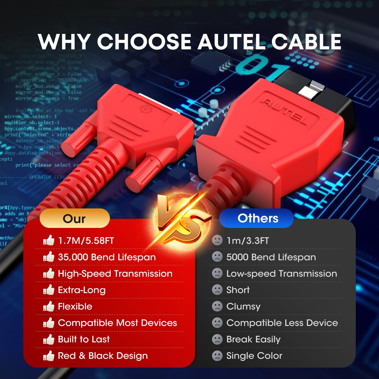 Autel wired cable delivers stable data transmission during diagnostics.