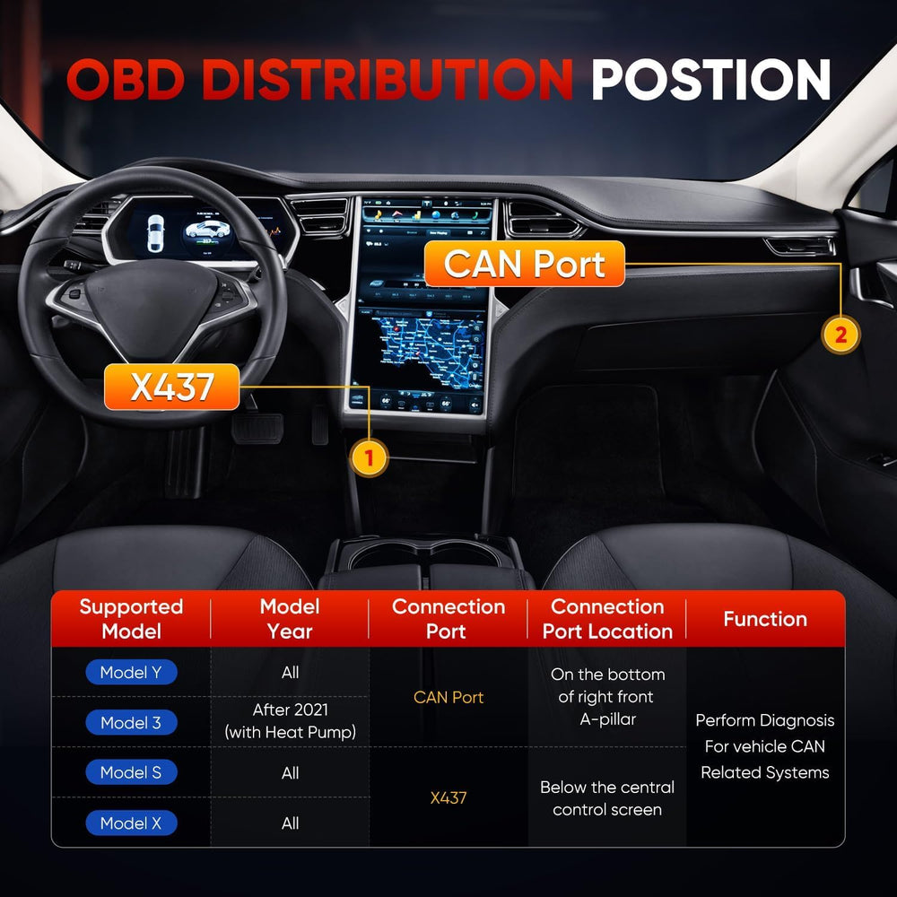Autel TCAN003 Model S/X connection supports multi-year diagnostics