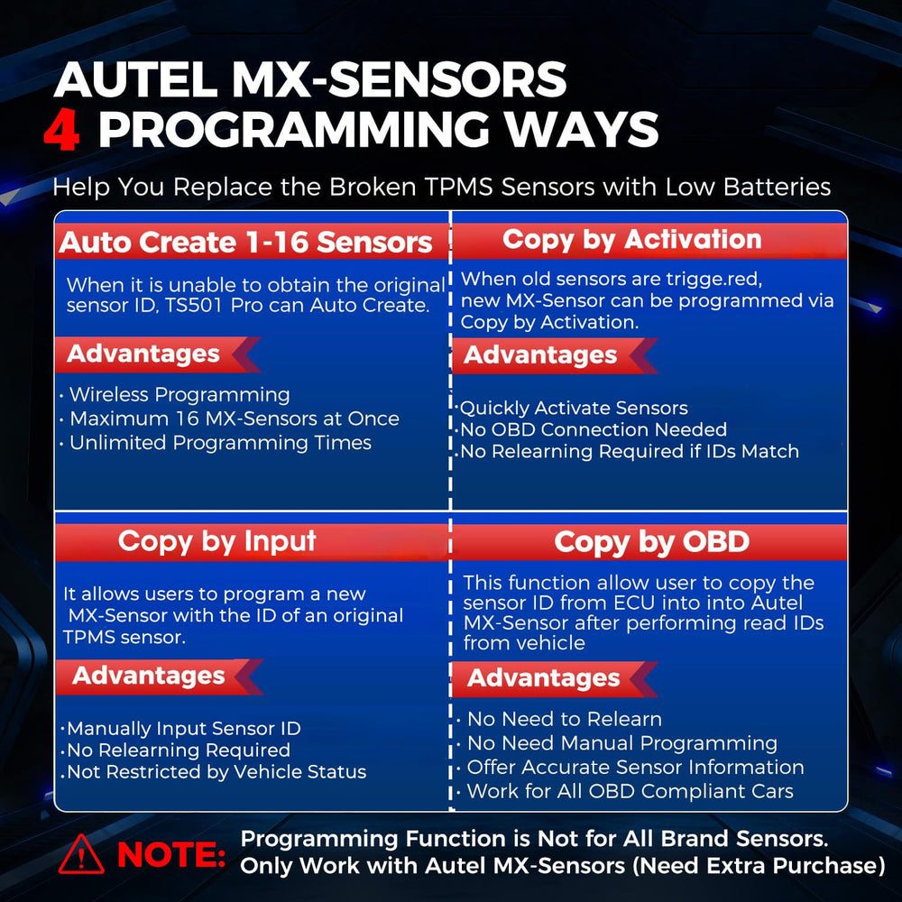 Autel TS501 PRO OBD relearn feature to reassign sensor IDs.