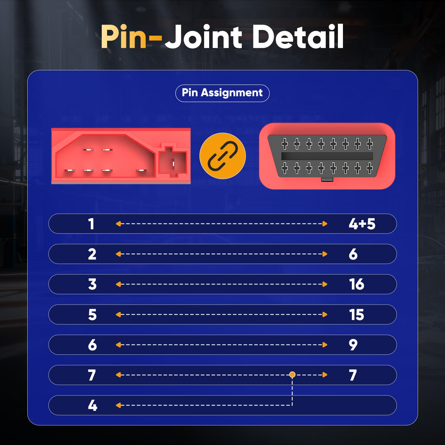 Autel universal scanner compatibility concept showing multiple tools.