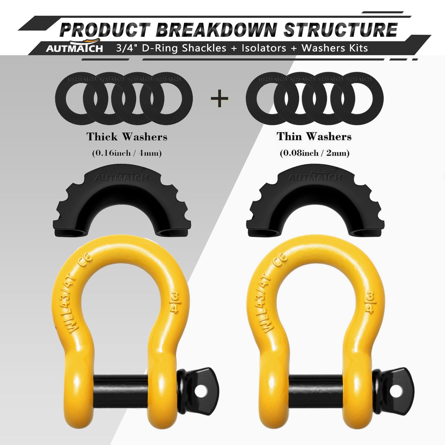 AUTMATCH D Ring Shackle 3-4 inch side view showing screw pin and rugged steel