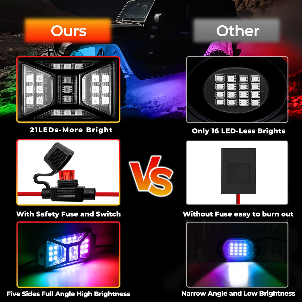 Auto Buero dual-path wiring simplifies installation on 12V vehicles.