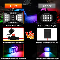 Auto Buero dual-path wiring simplifies installation on 12V vehicles.