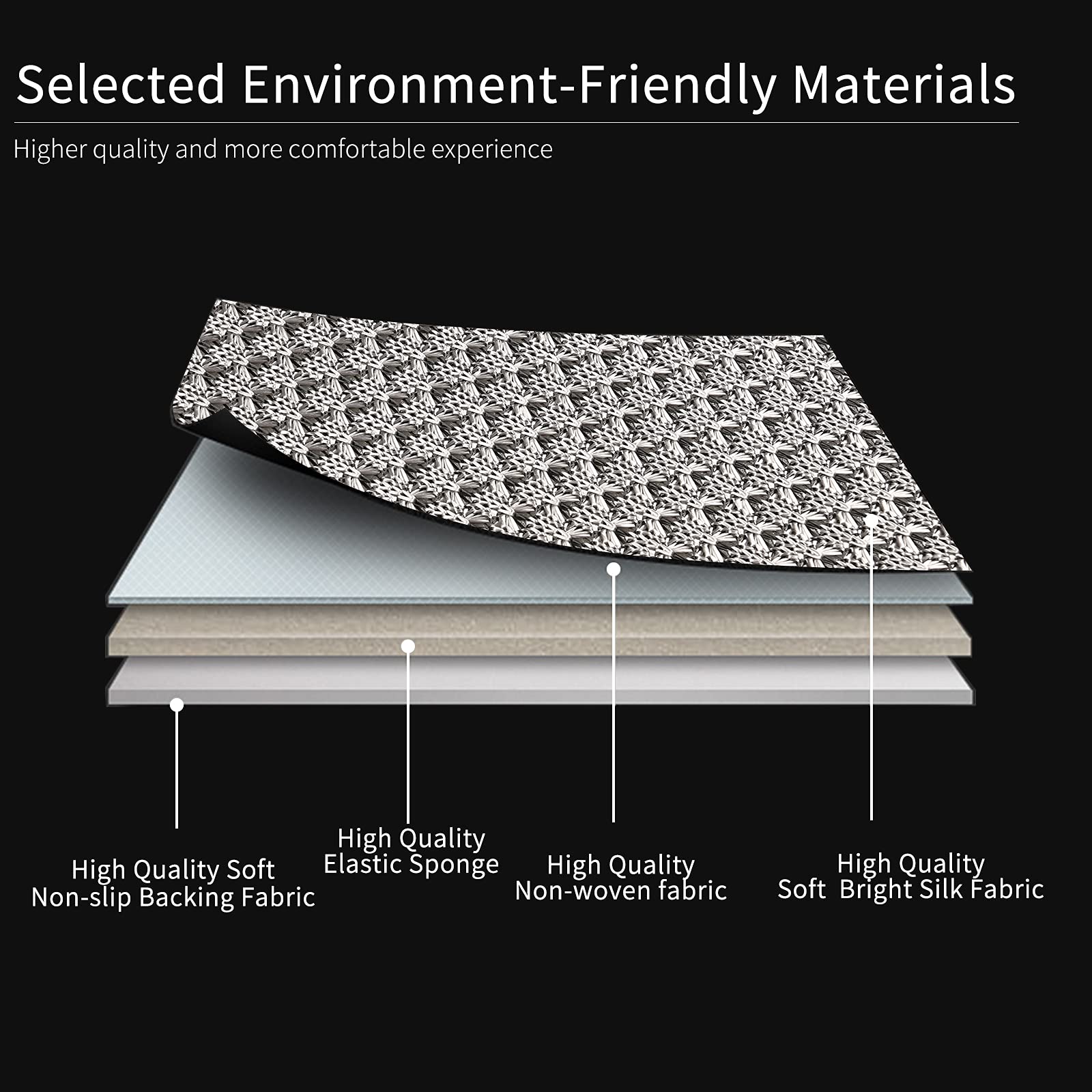 Auto Newer full wrapped edge seat cover bottom provides protection and a seamless look