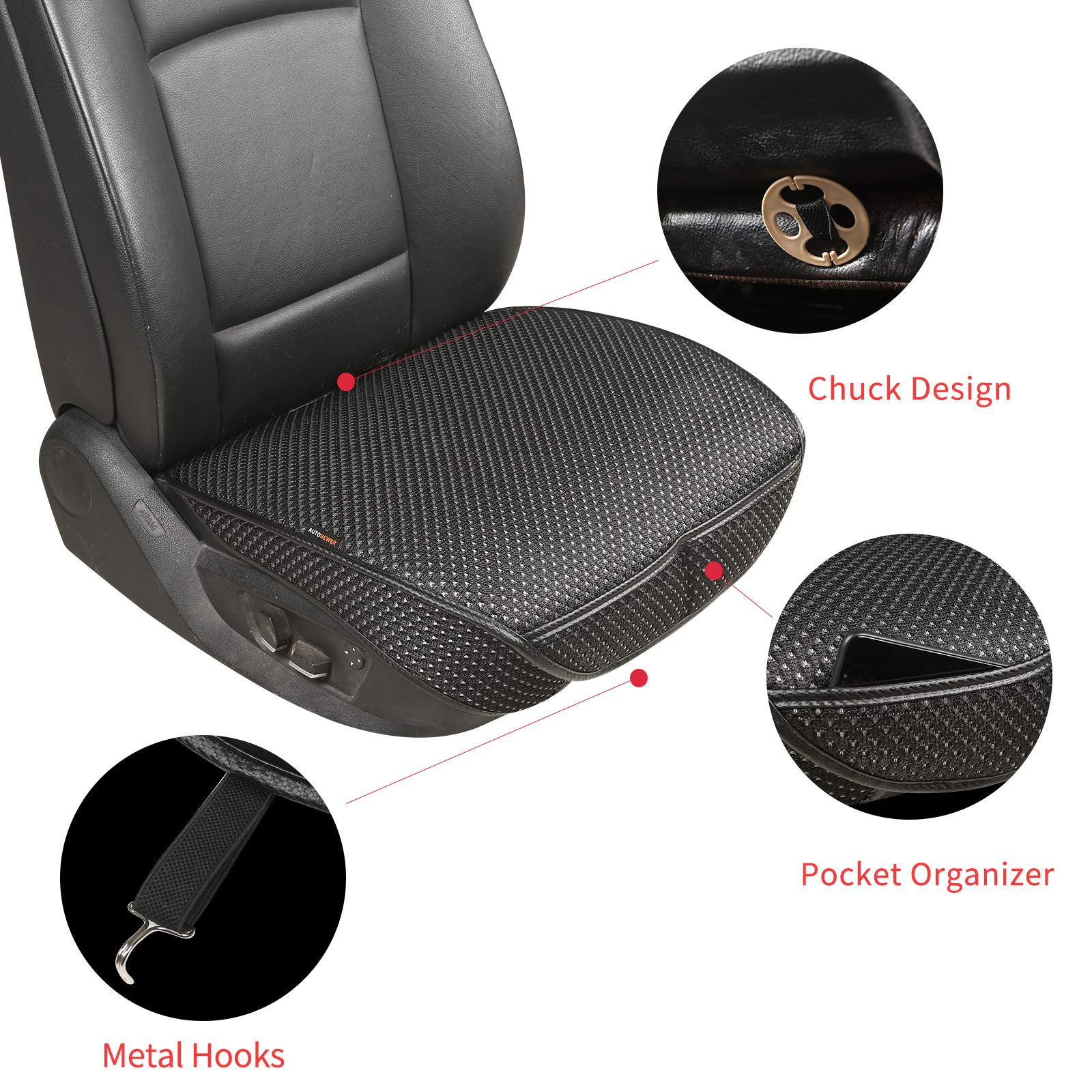 Auto Newer nonslip suede bottom keeps cover in place during driving