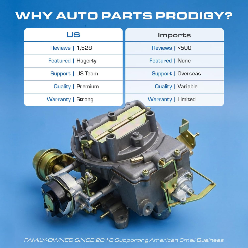 Auto Parts Prodigy carburetor fitment table view shows compatible models