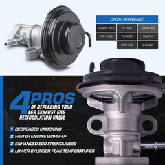 EGR valve box and packaging shown with gasket included.