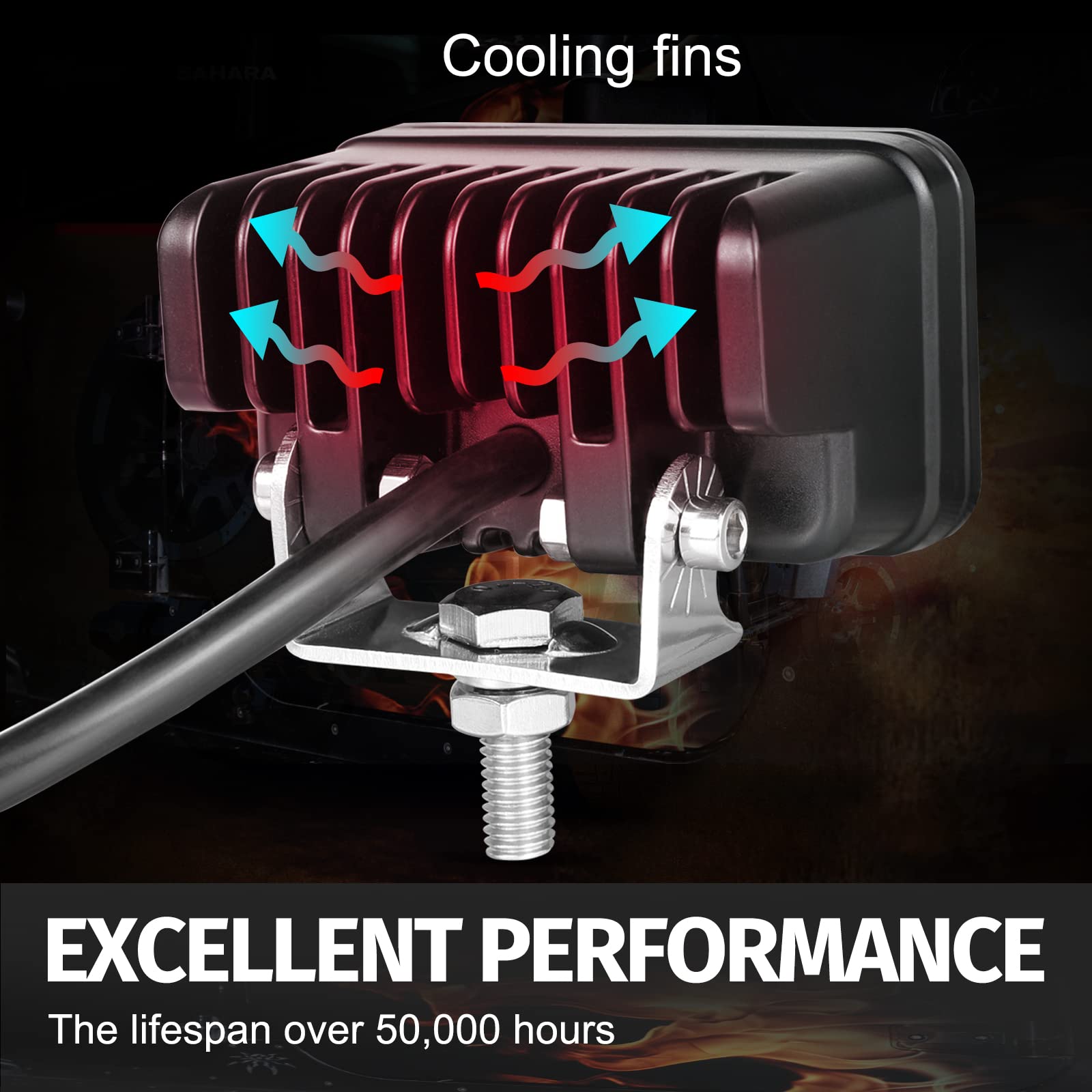 Auto Power Plus 3 inch LED pod light thermal management keeps temps steady