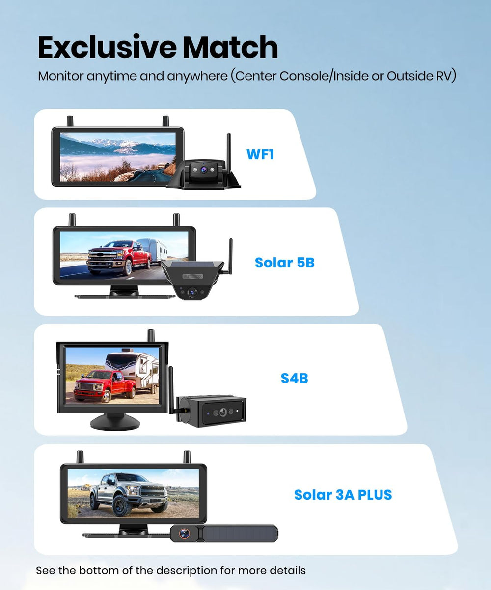 AUTO-VOX X8 monitor on windshield in-use setup for better visibility