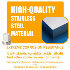 AutoAlly 6015-010 closed nut protects threads from debris during installation.
