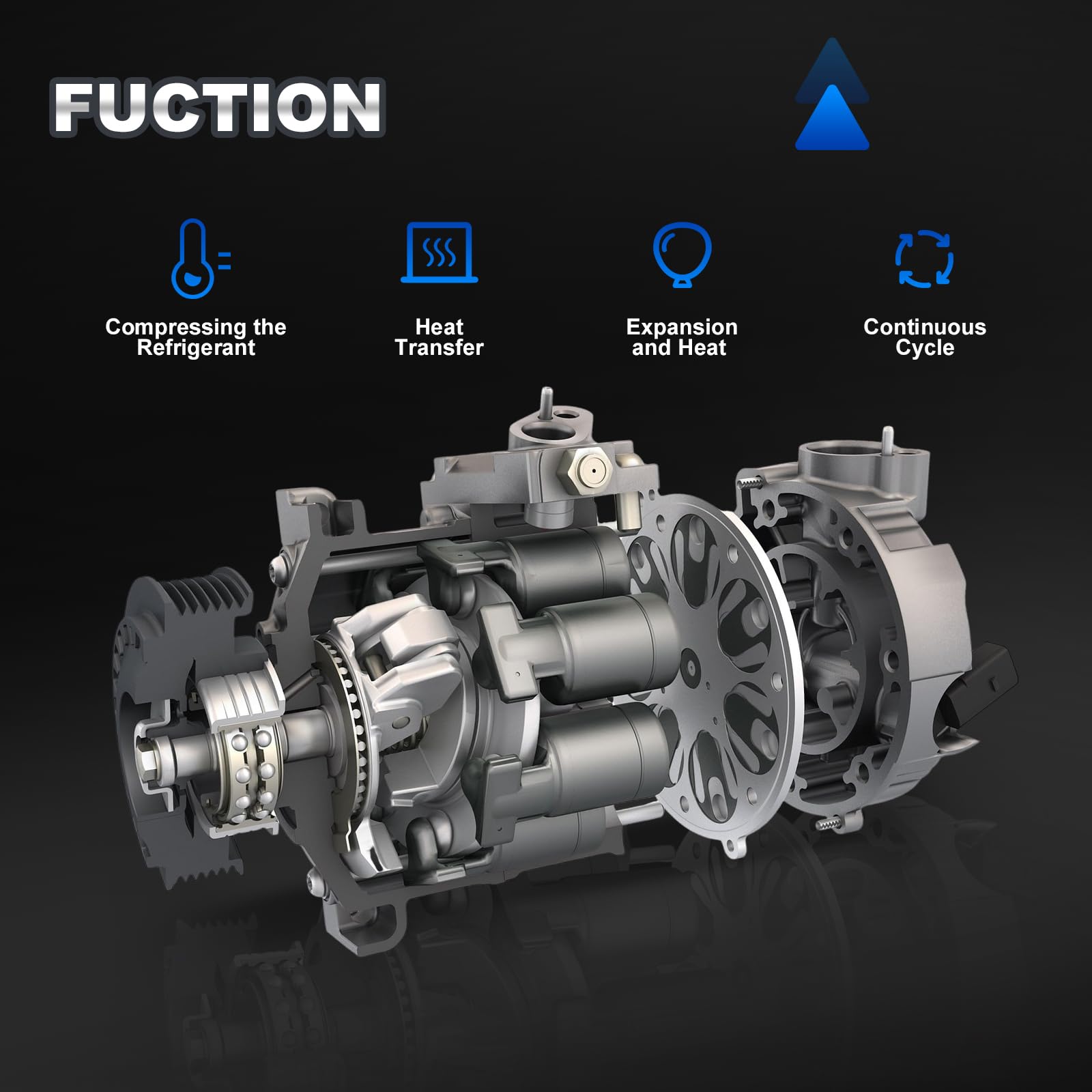 AUTOBABA AC compressor with clutch in-car installation demonstrates Civic compatibility on the road