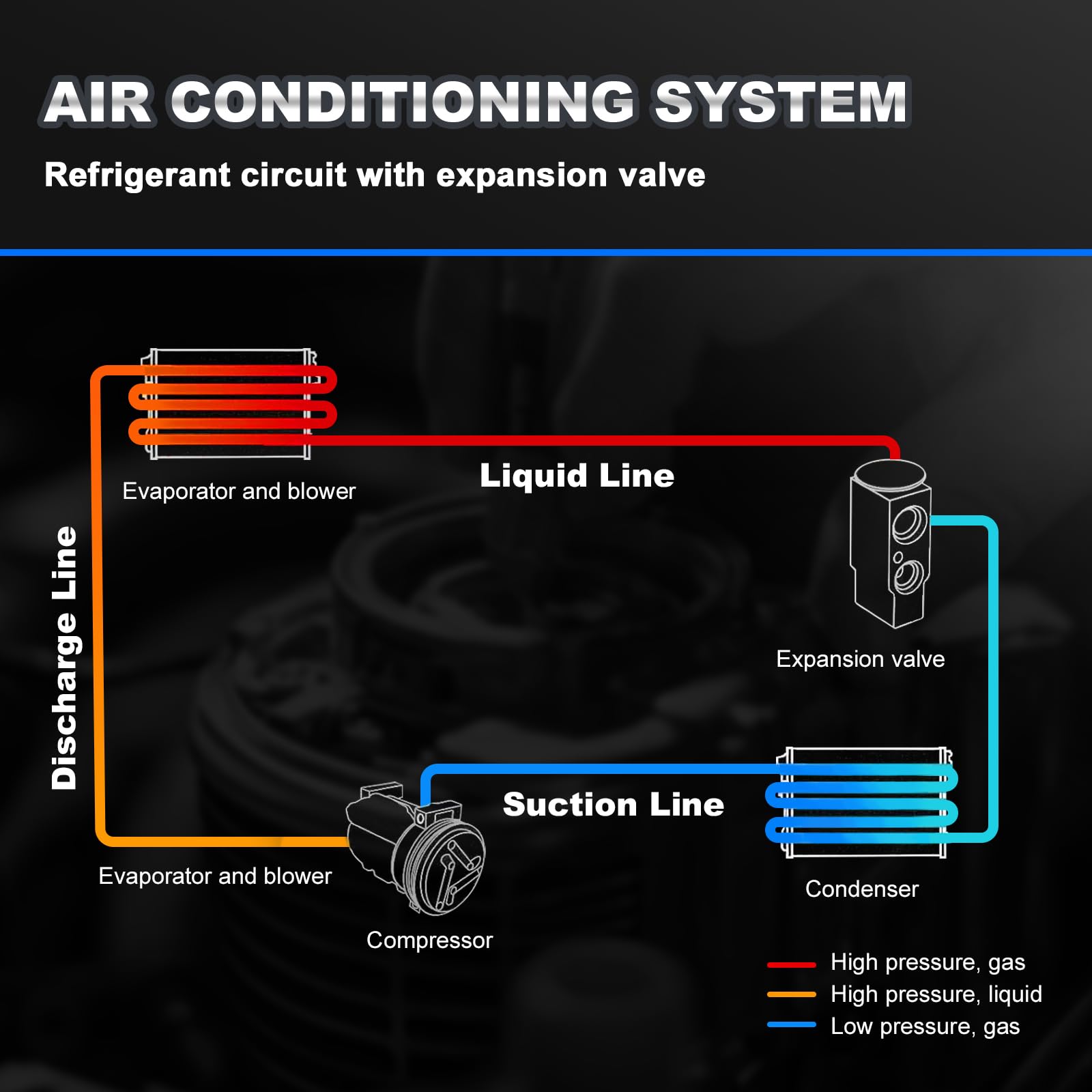 AUTOBABA AC compressor with clutch ready for installation supports quick, accurate replacement