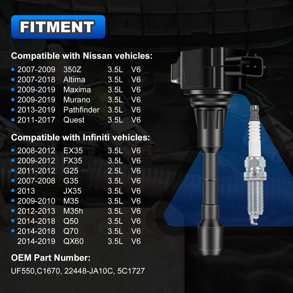 AUTOBABA coil packs label highlights compatibility and OEM-style fit.