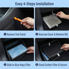 Autobase melt-blown electrostatic layer strengthens filtration against particles.