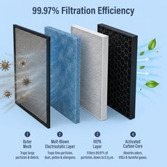 Autobase Model 3/Model Y cabin filter pack 2 fits both vehicles for easy replacements.