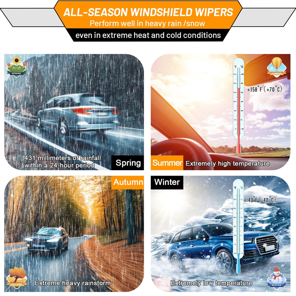 AUTOBOO wipers enhance visibility in varied weather conditions