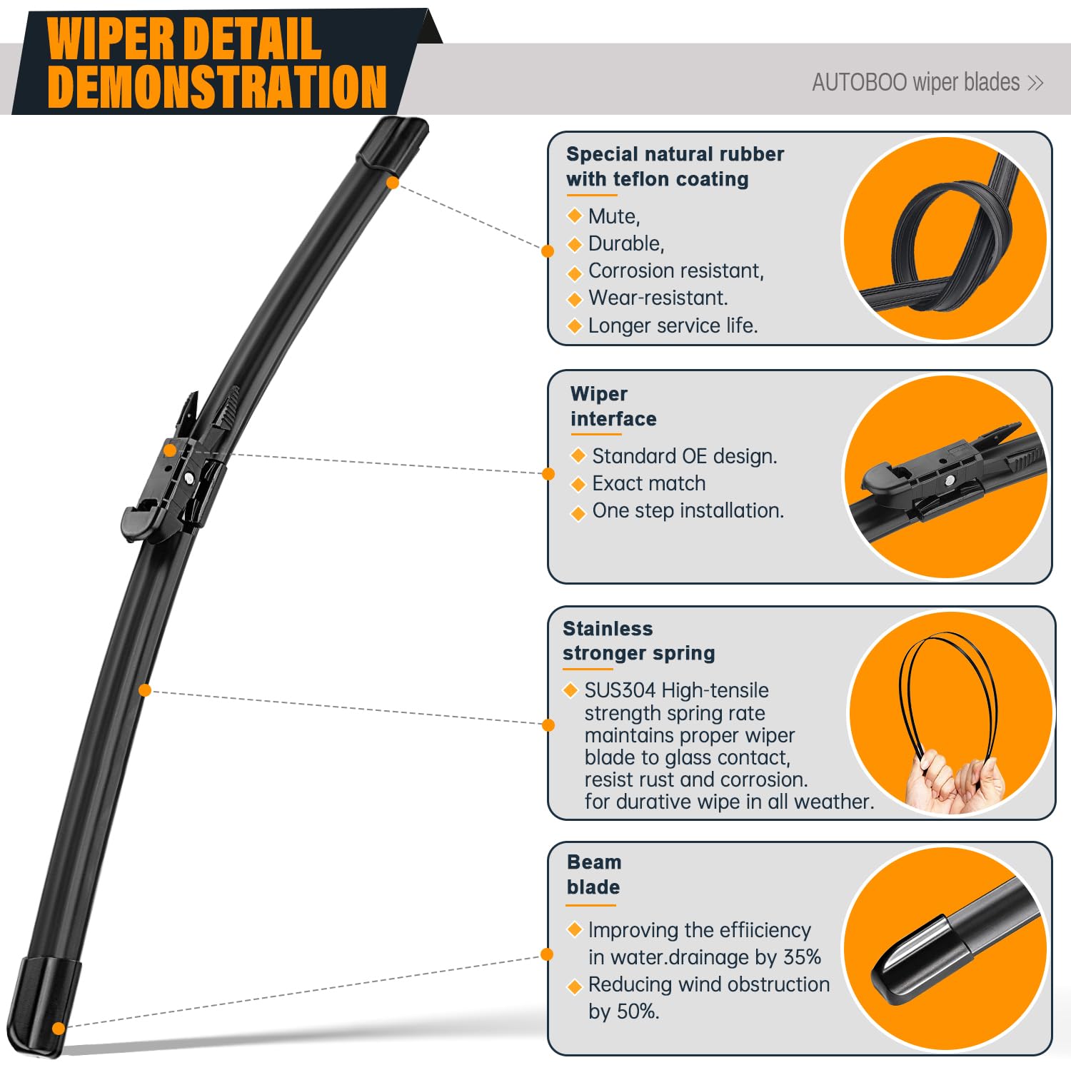 AUTOBOO all-season wipers deliver clear view in rain and snow