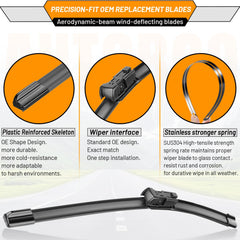 AUTOBOO pack of 3 wipers for Renegade offers complete replacement set.