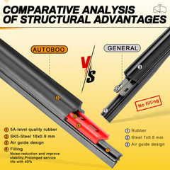 AUTOBOO wiper blade installation demonstration on compatible arms.