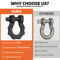 Autobots off-road recovery shackle for rugged trails and tough environments.